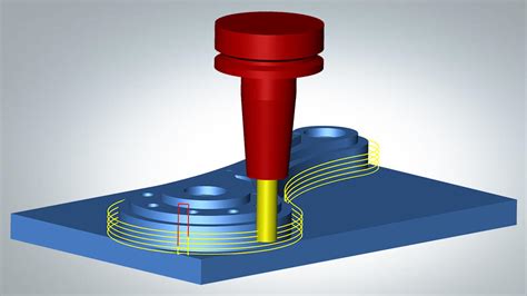 what is contour milling